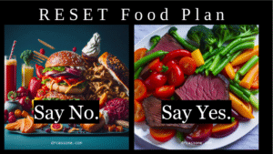 RESET Food Plan