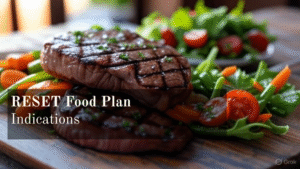 RESET Food Plan Indications