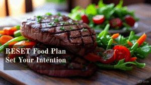 RESET Food Plan Set Your Intention